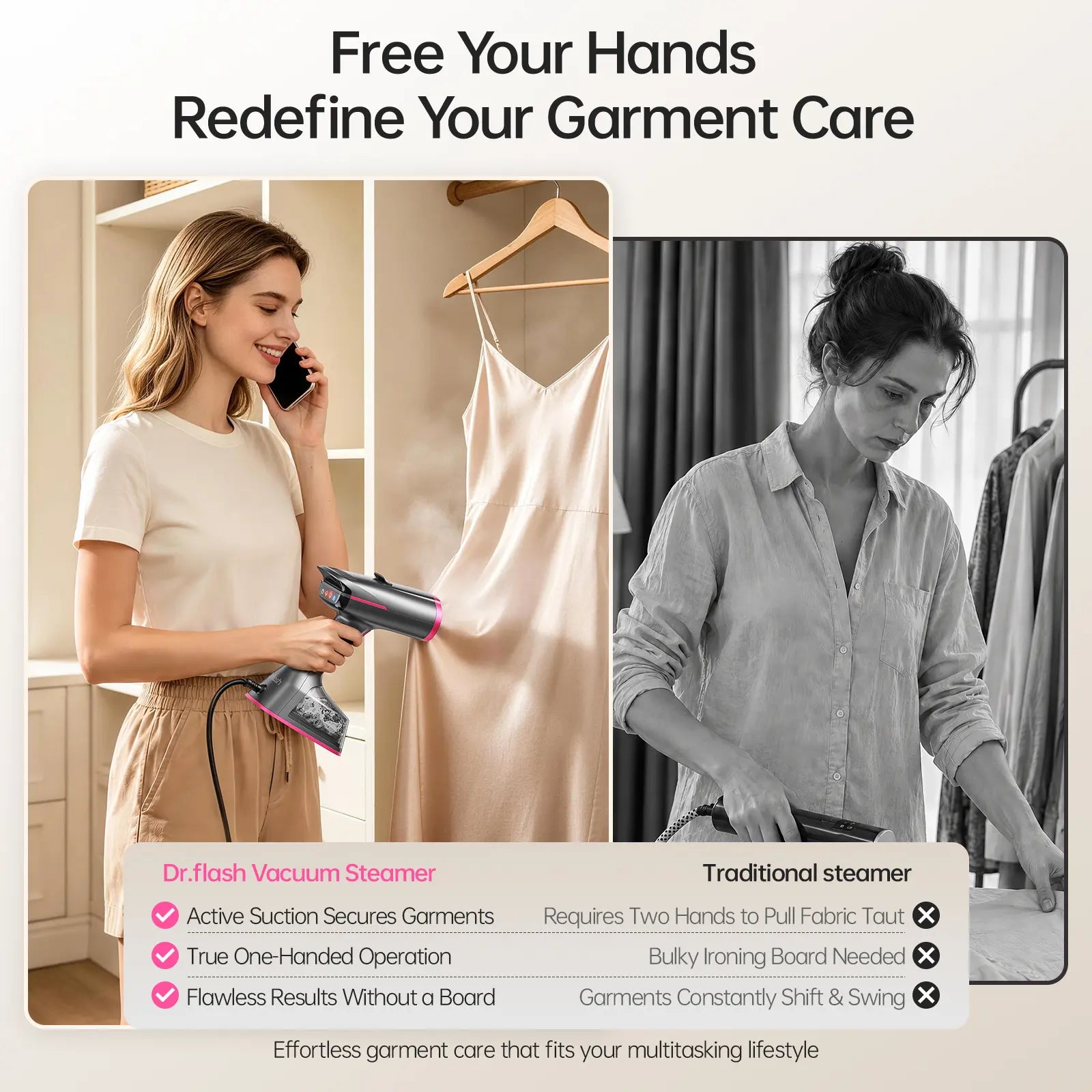 Dr.Flash Vacuum Garment Steamer, 270Ml Big Capacity, 1400W Handheld Clothes Steamer, Suction Steamer ＆ Iron 2 in 1, Portable Travel Iron for Clothes, Fabrics, Large Ceramic Heat Panel